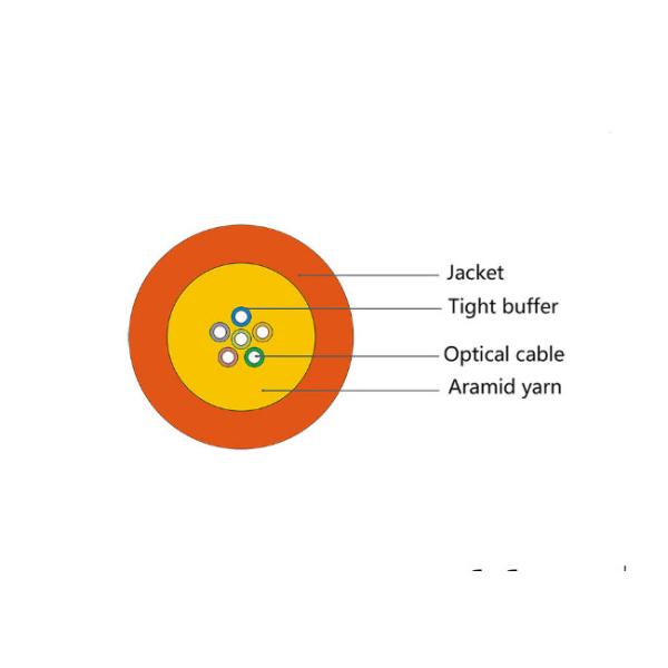6C Singlemode G652D Fiber Optic Cable With 0.9mm Tight Buffered Cable