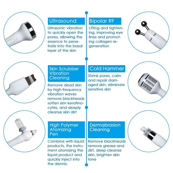 6 In 1 Hydrafacial Machine , Hydro Oxygen Facial Machine OEM Support