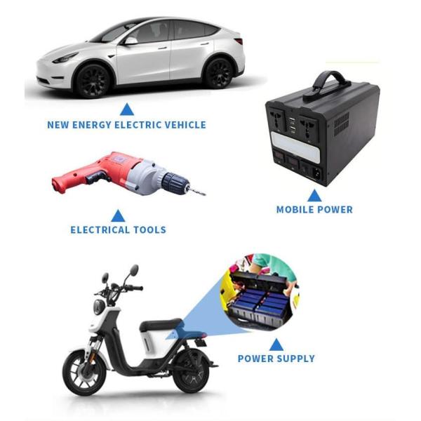 Мини цилиндрический сварочный аппарат 15KW блока батарей для батареи 18650