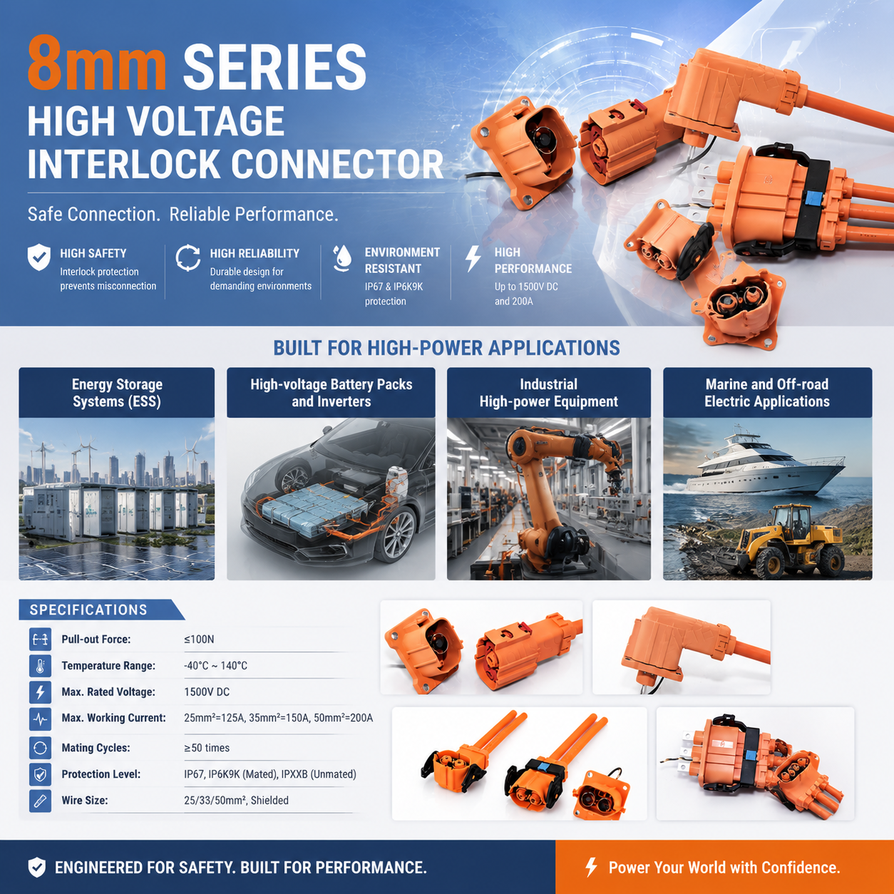 1500V 200A 8mm High Voltage Interlock Connector IP67 for Power Distribution and Battery System