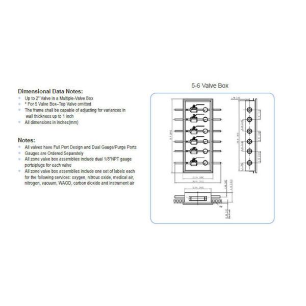 Nitric Oxide Medical Gas Valve Box , Gas Hospital Zone Valve Box Prevent Leakage