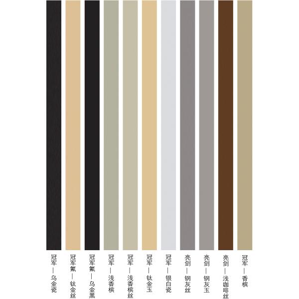 Brown Anodized Aluminum Profiles Mullion For Sliding Windows