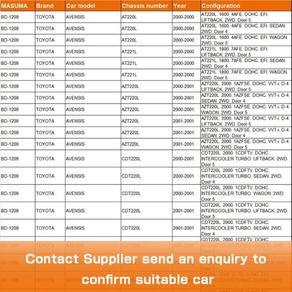 Numéro OE 43512-20590 rotors de freinage automatique à disque pour TOYOTA CELICA par MASUMA 1989-1994