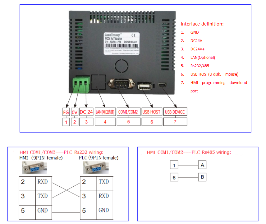4 цвета 300cd/M2 СИД RS232 65536 PLC HMI панели провода сопротивляющихся истинных