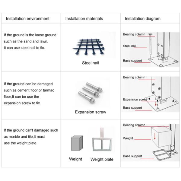 Крыша из ПВХ с отоплением Эко-Префабрикация Прозрачная роскошь и комфорт Гостиница полушария Купол Глампинг шатер