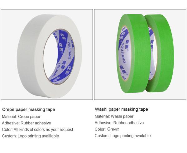 YOUJIANG Automotive Masking Tape For Painting And Aluminum Boat With Rubber Adhesive