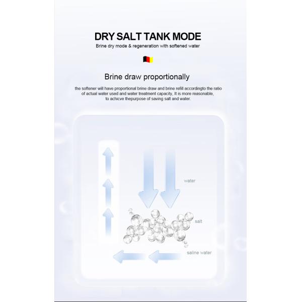 Whole House Luxury Residential Automatic Filter Valve Water Softener for Home