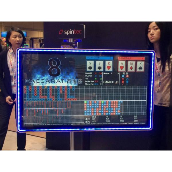 La exhibición montada en la pared de la publicidad de Digitaces de la ruleta del casino 24 dobles de la pulgada echó a un lado supervisión