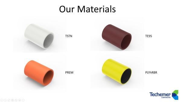 Elastomeric Polymer Two Ways Rod Seals Customization For Spn Gsf Gsf-S Spg Spg0 Spgc Spgw