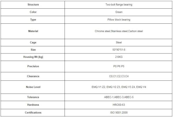Fast Speed UCP210 Pillow Ball Bearing / Metric Pillow Block Bearings