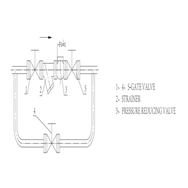 200X Pressure Reducing Water Conservancy Valve Ductile Iron Anti Erosion