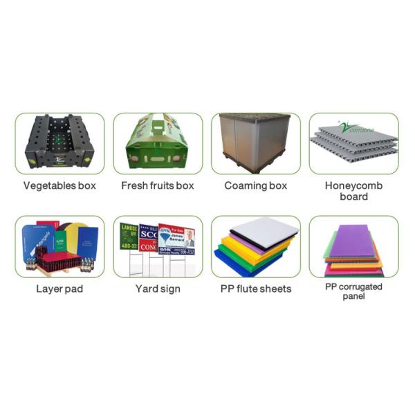коробка Cartonplast манго 3.5mm рифленая гофрировала коробки для упаковки плода