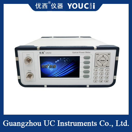 0 a +60 metros de la pérdida de vuelta de DBm para 850 a la gama de longitud de onda de 1650 nanómetro