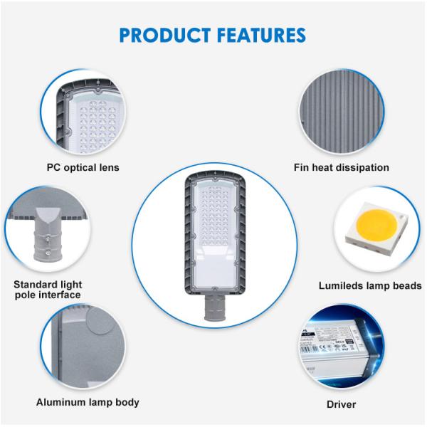Алюминиевый высокояркий светодиодный уличный фонарь IP66 водонепроницаемый для дорог