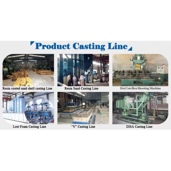 Chine Fabricant Tracteurs agricoles Machines agricoles Pièces moulées