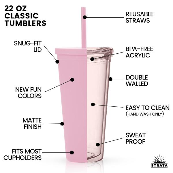 22 Ounces Colorful Iced Coffee Travel Mug With Straw Personalized Plastic Tumblers For Parties Birthdays Leak Proof Splash Proof And Easy To Clean