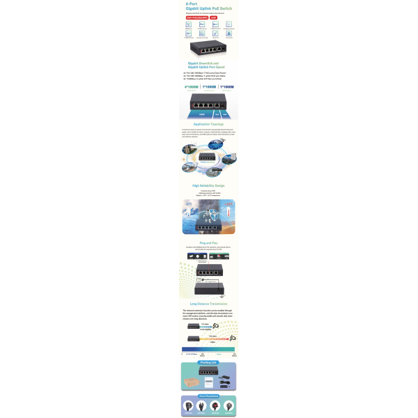 6 Port Gigabit PoE Switch 30W Per Port 12Gbps Switching Capacity For IP Surveillance
