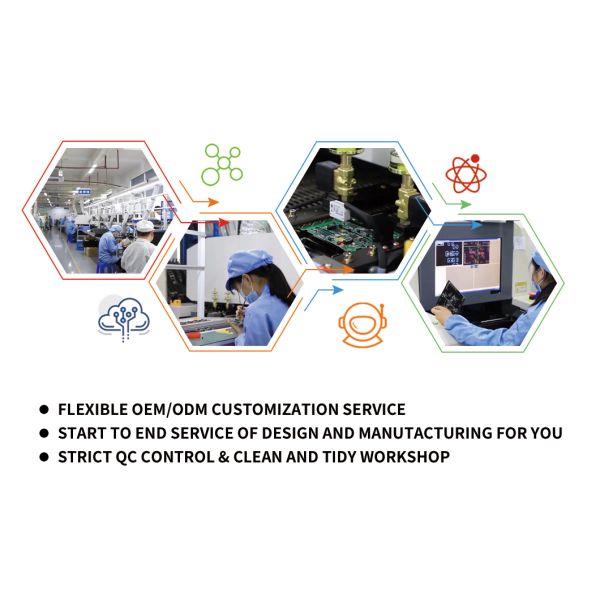 8K60 Video Wall Controller with 15-Screen Splicing and FPGA Chip for Multi-Screen Processor