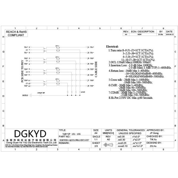 Разъем-розетка соединителя 8P8C сети DGKYD811Q351GWA10DC1057 10G rj45 с гнездом блока шрапнели rj45 модульным