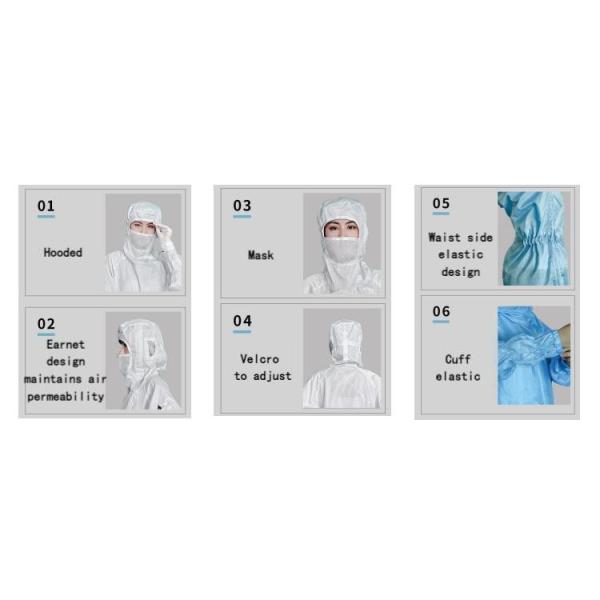 Противостатическая чистая комната одежда, полиэстерные проводящие нитки, костюм для чистой комнаты