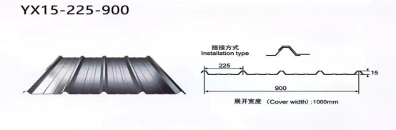 750 820 840 900 950 Recyclable Aluminum Roofing Sheet Use 1100 1060 1050 3003 3004