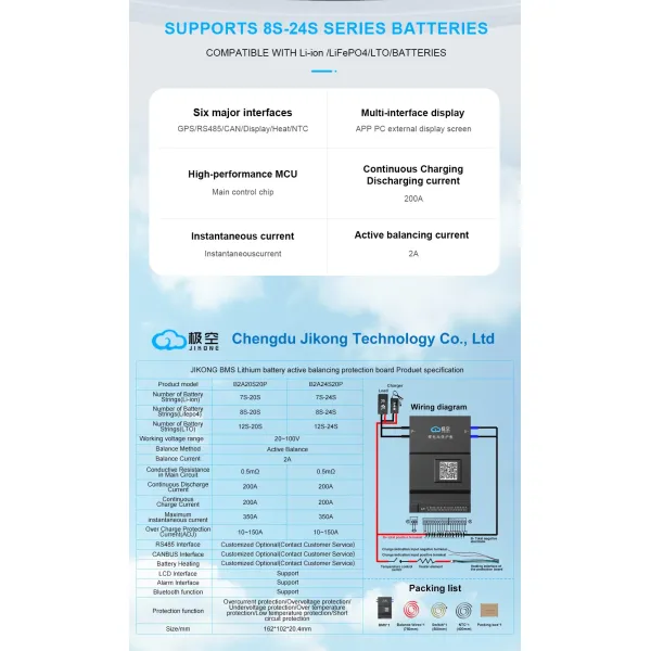 B2a24s15p 24s 150A 2A Smart Active Balance LiFePO7 LFP Li-Lon PCB Electric Car Charging Station Control Board Jkbms