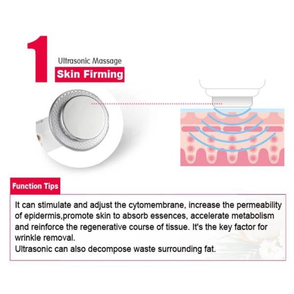 Красного света целлюлита прибора красоты пользы дома массажа потери веса инструмент анти- ультразвуковой уменьшая