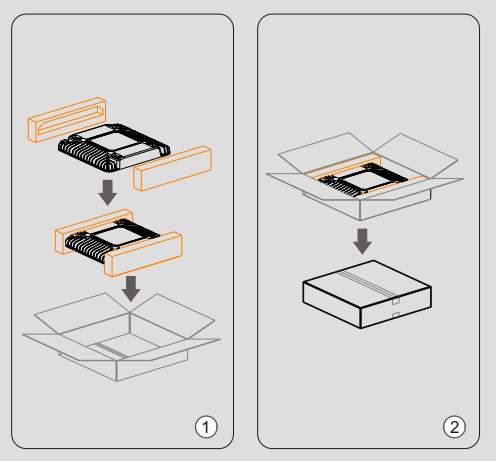 обработка света 1-10V сени СИД 150W 18000LM IP65 регулированная противокоррозионная окружающая