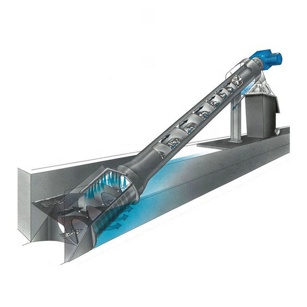 Customized Stainless Steel 304/316L Spiral Rotary Screen for Wastewater Treatment