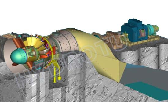 Низкий тип гидро турбина напора воды s/турбина воды с польностью регулированным