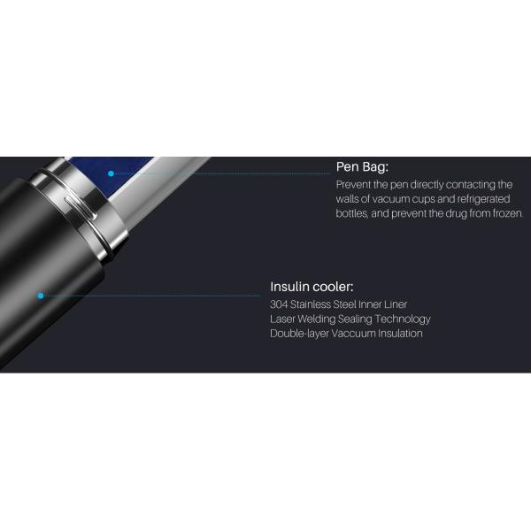 48H Insulin Pens Cooler Travel Case TSA Approved Diabetic Medicine Travel Cooler, Portable Insulin Medical Cooler