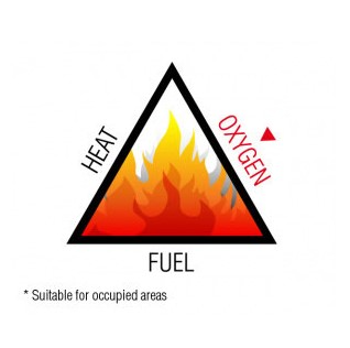 80L Discharge Time ≤60s IG541 Inert Fire Suppression System For Oil Depot