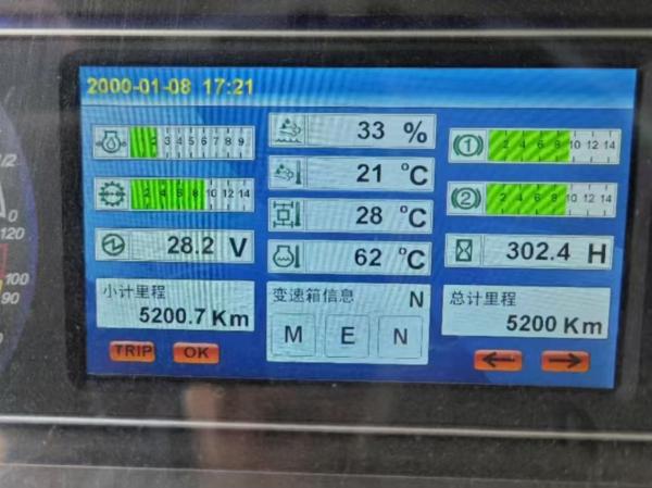 2022 SAC1300C8 130 Ton SANY Truck Crane 34m Jib SANY 130 Ton Crane
