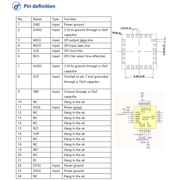 Высокоточный автобус Spi акселерометра Mems Небольш-размера As100-50 вывел наружу измерение ускорения Ahrs