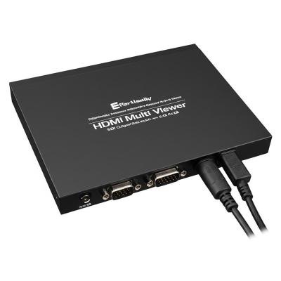 Effortlessly Manage Multiple Sources with HDMI Multi Viewer SDI Output Impedance 75Ω and More