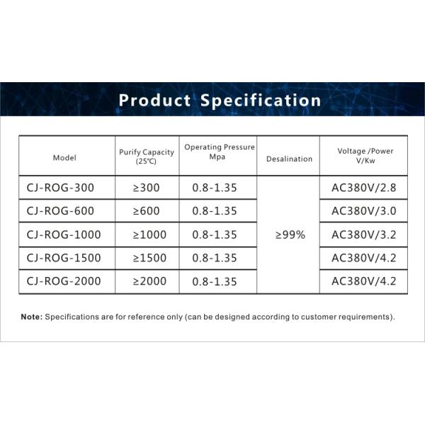3KW UV RO Water Treatment Plant Water Treatment Machine Medical Water Purification Systems