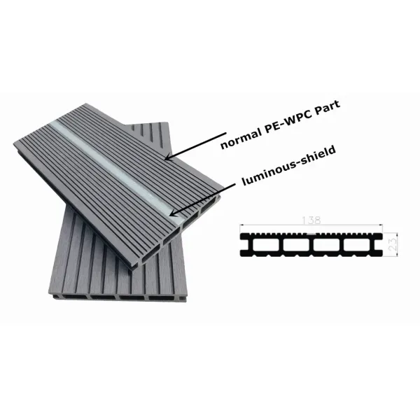 Outdoor Co Extrusion Plastic Wood Composite Decking WPC Noctilucent Floor