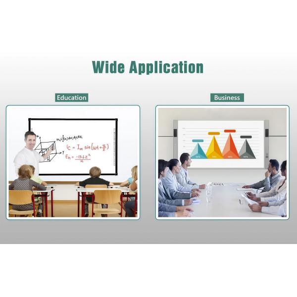 Bright 3700 Lumens Short Throw Projector with 3LCD Technology for Classrooms and Meetings
