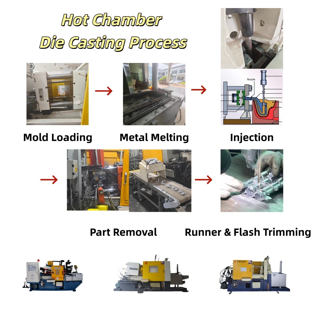 Hot Chamber Die Casting Machine Zinc Alloy Zipper Pulls & Decorative Pull Tabs Machine