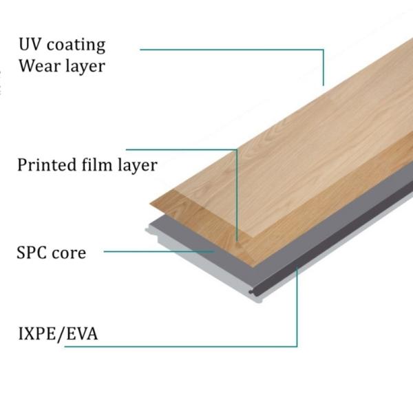 Plancher hybride en plc, plancher en plc en pierre, étanche à 8 mm