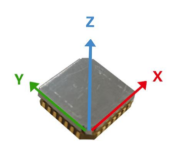 3.3v постоянное питание электронный гироскоп датчик низкомощный акселерометр для пешеходной навигации