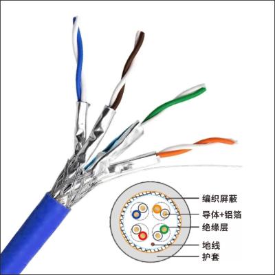 500 Feet Network Cable CAT6A SFTP CPR LSZH Network Cable For Commercial Projects