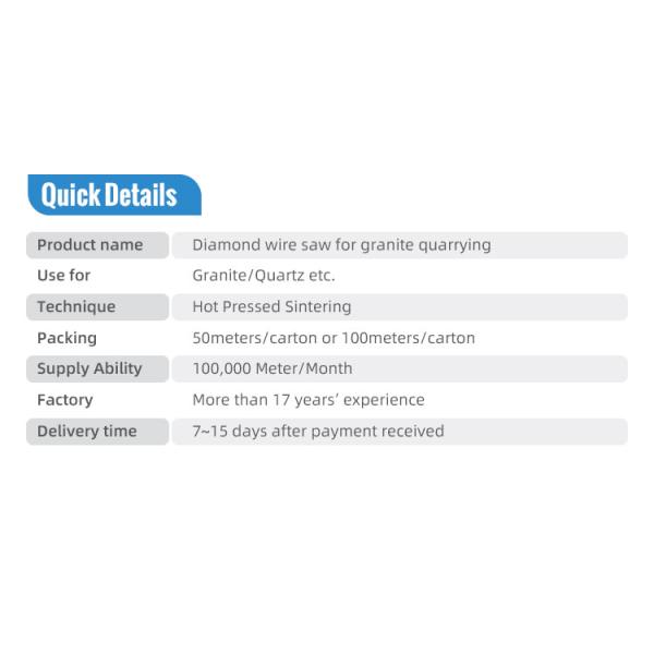 Резиновая пружина 11,5 мм алмазная проволочная пила для резки гладкого камня и гранитного мрамора в Бразилии
