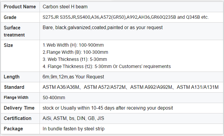 6m/12m Longueur acier en H-Shaped Standard américain ASTM A572 gr50 exportation au Brésil pour les besoins de la construction et de l'ingénierie industrielle