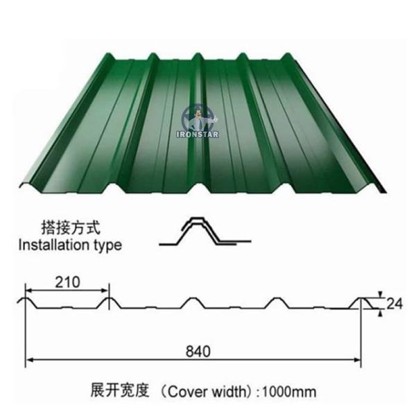 “Automatic 840 Roof Panel Cold Roll Forming Machine For Galvanized Steel & Color Coil 840 IBR Metal Roof Panel Roll Forming Machine Construction Material Making Machinery ”