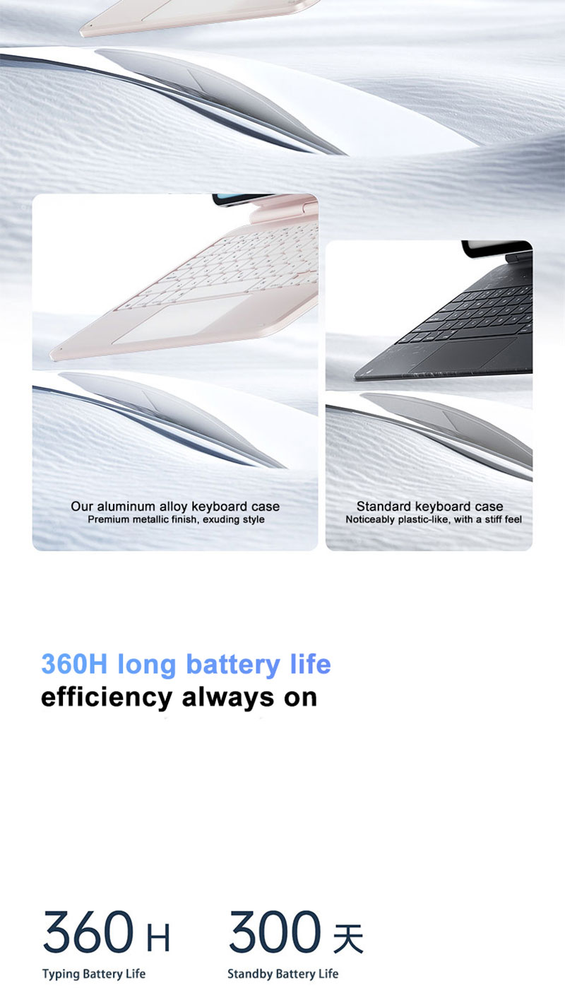 Aluminum Alloy Waterproof Ultra-Slim Backlit Keyboard Case for iPad 11/12.9/13 BT Smart Keyboard Cover OEM Supported