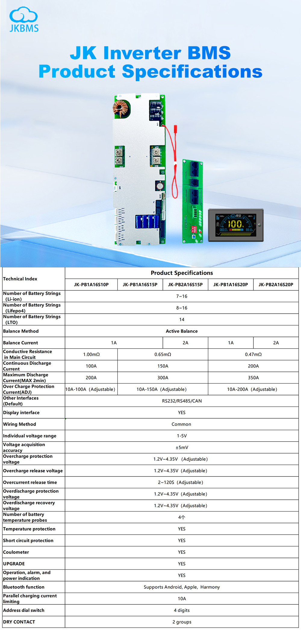 2A Active Balance BMS Lithium LiFePO4 Solar Energy Storage 8S 16S 48V 150A