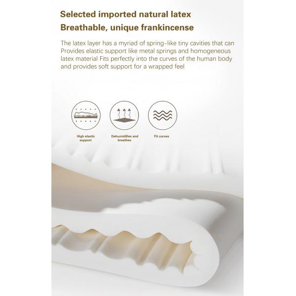 Customized Color Gel Memory Foam Mattress with Natural Latex and Independent Spring