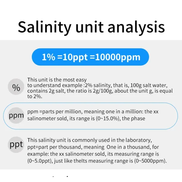Multifunctional Portable Digital Salinity Meter High Accuracy for Water Salinity Analysis