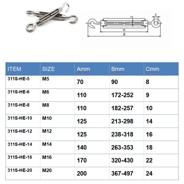 High Polished Stainless Steel Rigging Hardware European Type Eye and Hook Open Body Turnbuckle